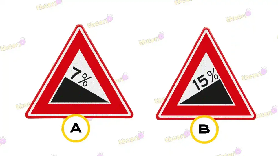 Which sign indicates a decline?