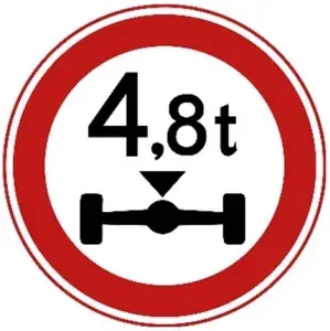 C20: Maximale aslast