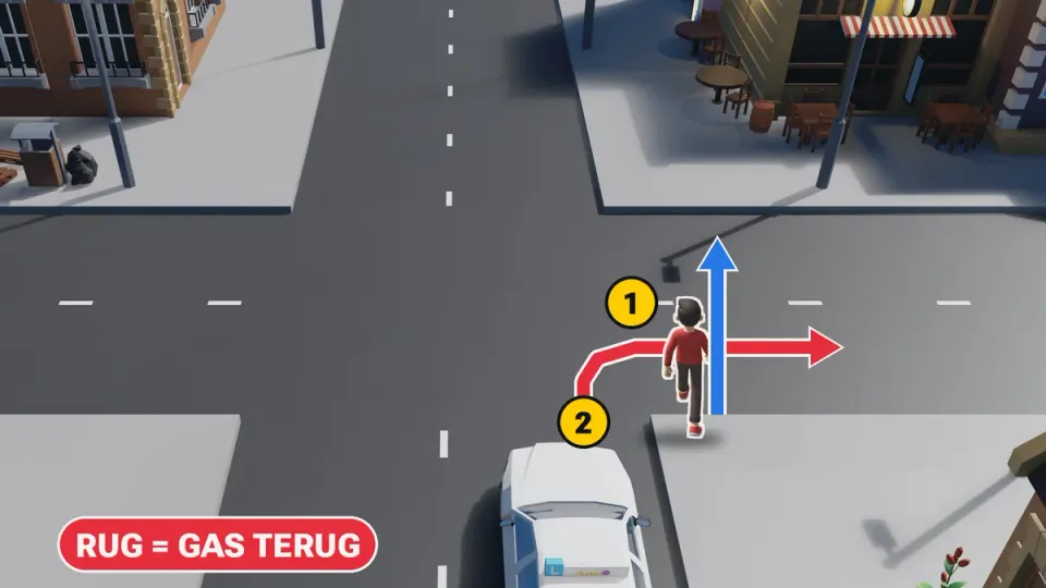 De lesauto slaat rechtsaf; de voetganger loopt op dezelfde weg rechtdoor en de bestuurder ziet zijn rug.
