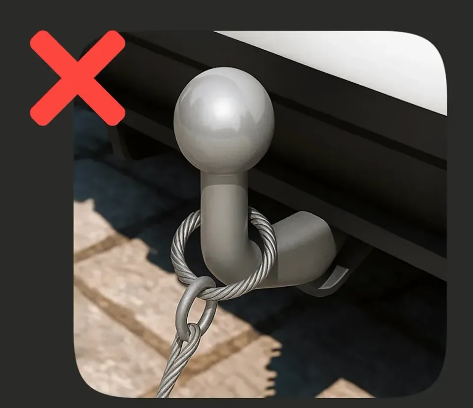 Wrong: the breakaway cable is only looped around the towball