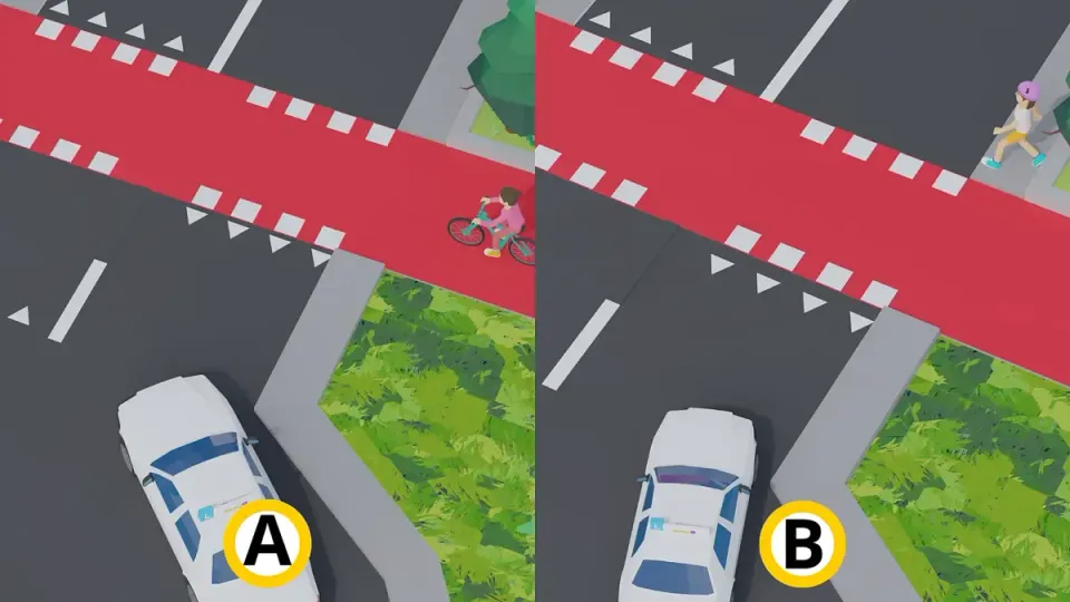 At B the pedestrian continues around the same roundabout. The car turns off: the pedestrian goes first.