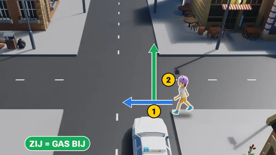 Een voetganger steekt van rechts voor de rechtdoorgaande lesauto over: de bestuurder ziet zijn zij.