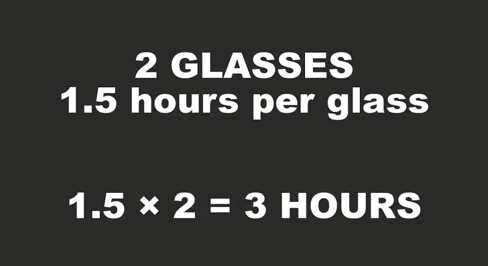 More glasses mean more hours of waiting. Never use this as a guarantee that you are under the limit again.