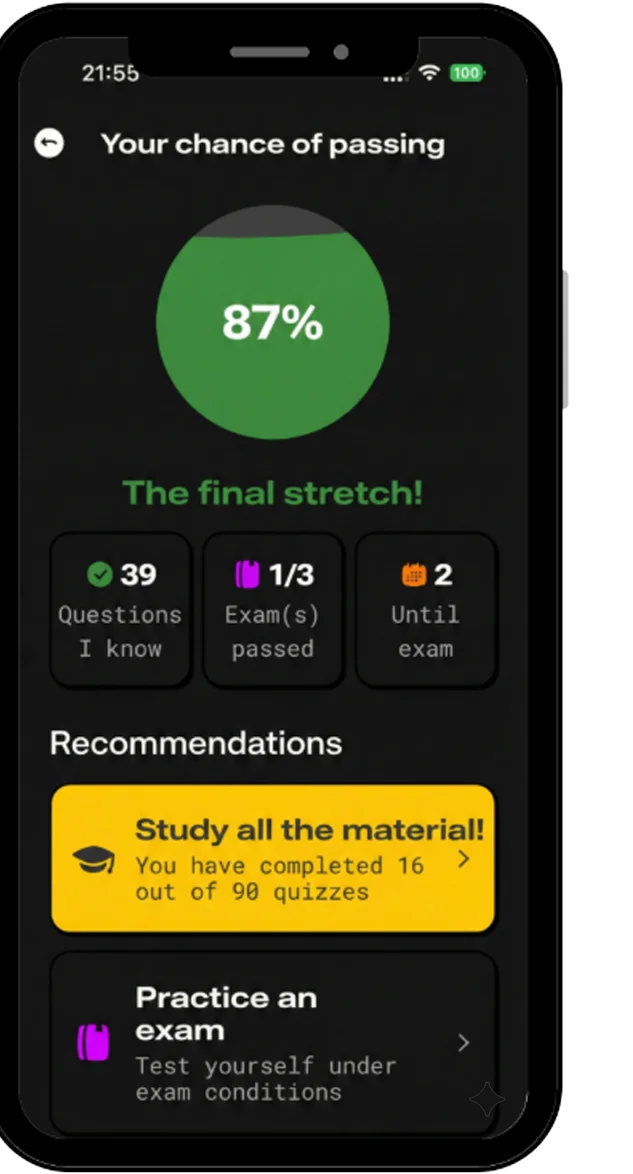 Voorbeeld examenvraag