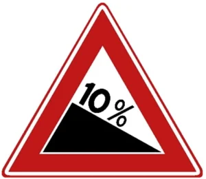 Gevaarlijke daling